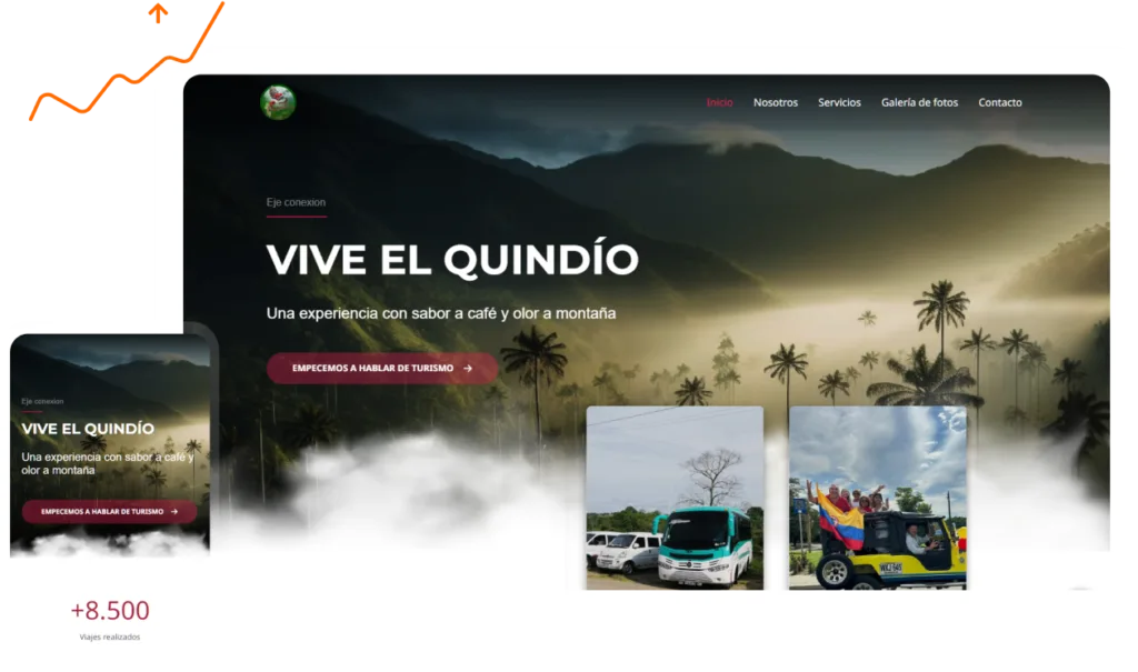 Diseño de páginas web profesionales desarrollado por Macgráficas en Colombia